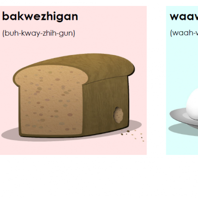 illustration of a loaf of bread